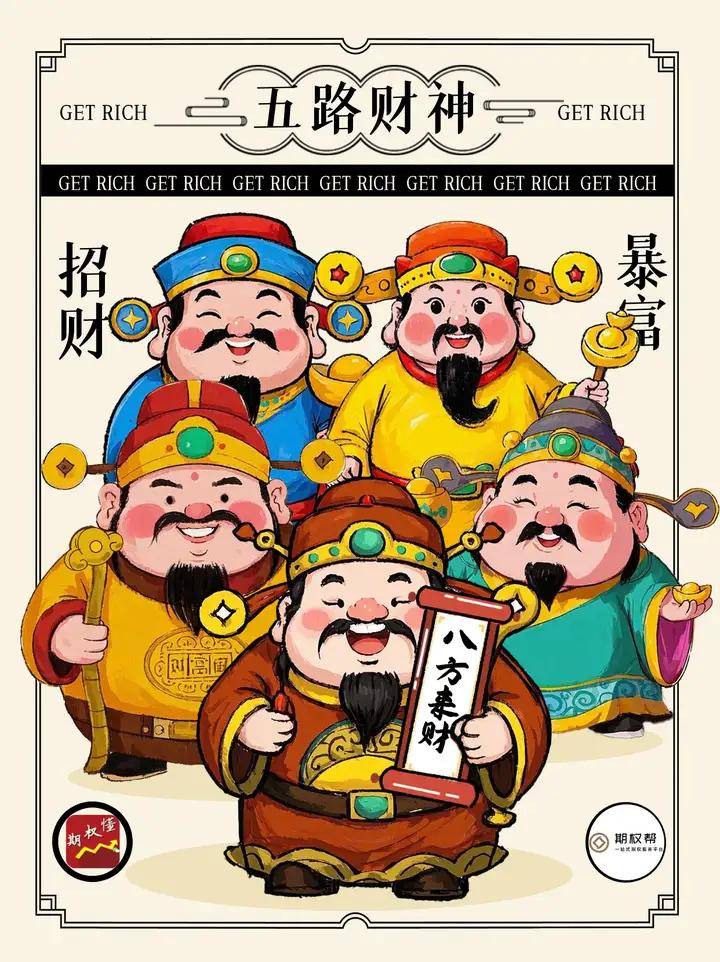 股指期货开户条件和流程有什么要求？