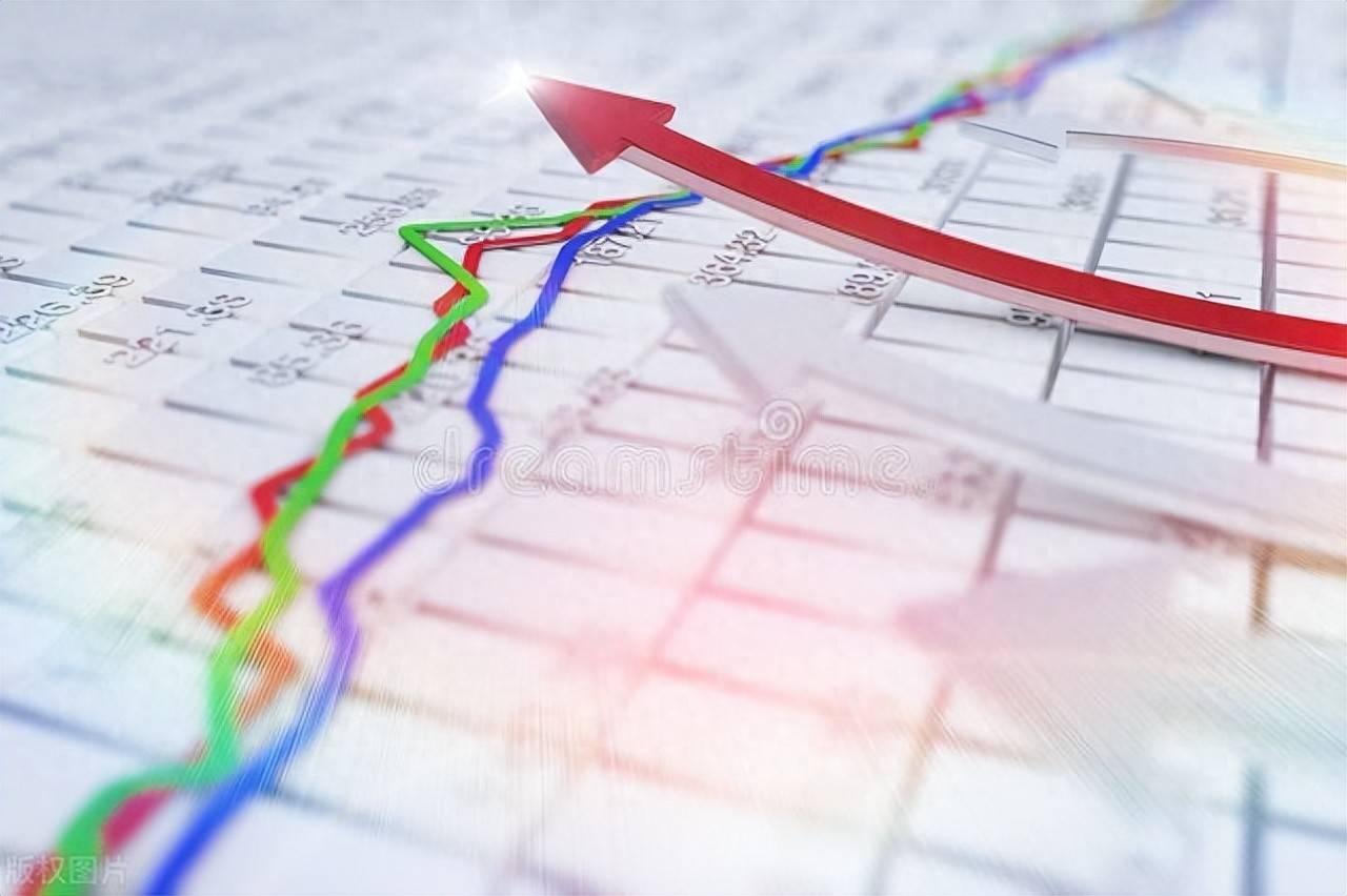 股指期货入门知识：股指期货是什么？股指期货开户的条件