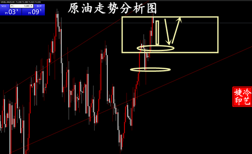 冷艺婕：12.14黄金周初看破低下行力度 原油上扬中