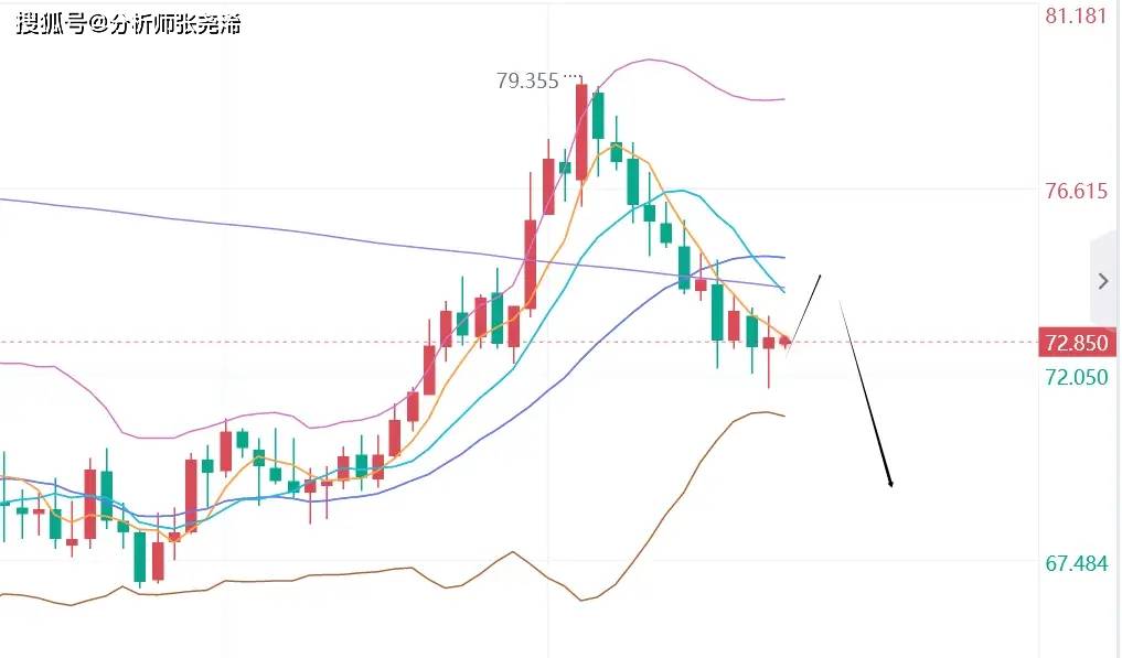 张尧浠：黄金再刷新高前景仍看涨、原油基本面前景仍偏弱