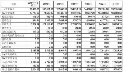 东睦新材料集团股份有限公司关于上海证券交易所监管工作函的回复公告