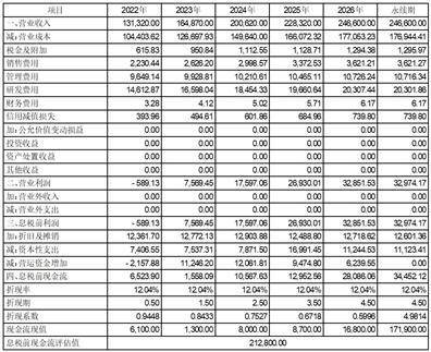 东睦新材料集团股份有限公司关于上海证券交易所监管工作函的回复公告