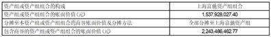 东睦新材料集团股份有限公司关于上海证券交易所监管工作函的回复公告