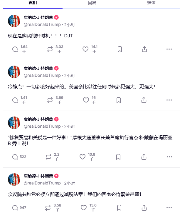 刚刚，全球暴涨！纳指涨超12%，道指涨近3000点，原油、黄金飙升！特朗普，最新宣布！