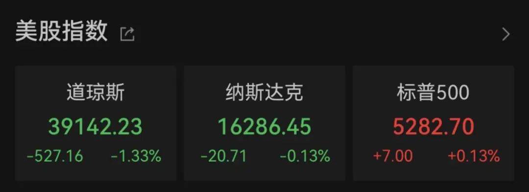 突发！原油大涨
