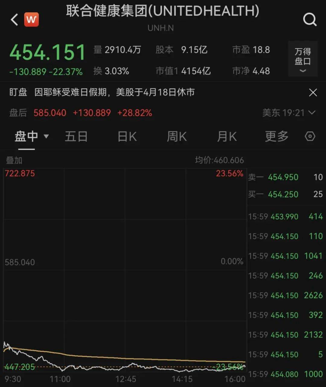 突发！原油大涨