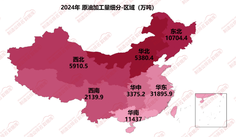 2024年华东和华南区域主导我国原油加工量