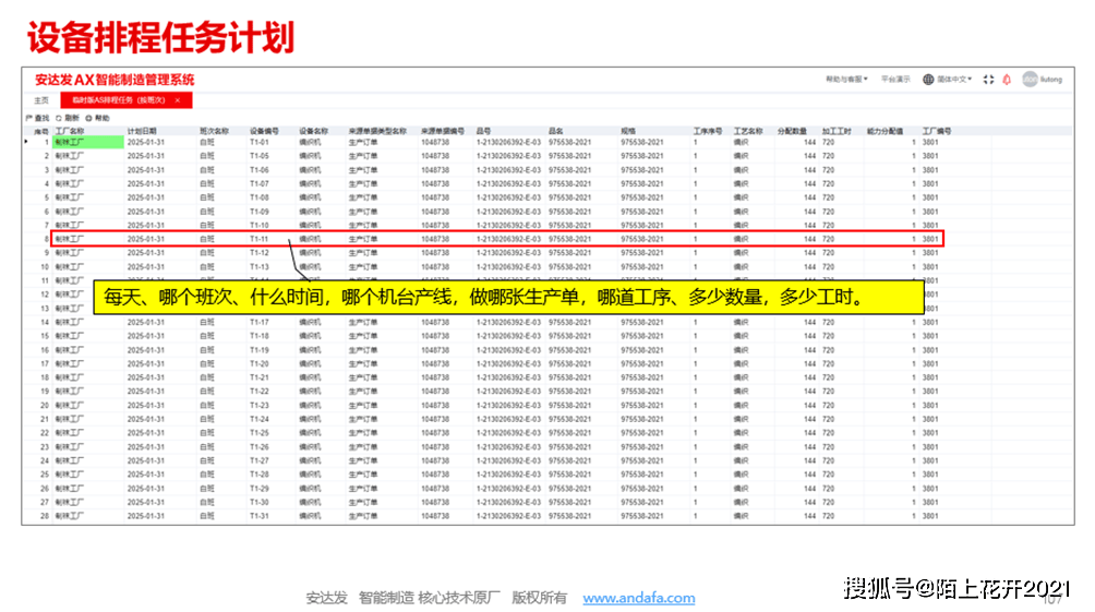 安达发|从原油到塑料：APS高级排产软件如何让石化厂生产化繁为简？