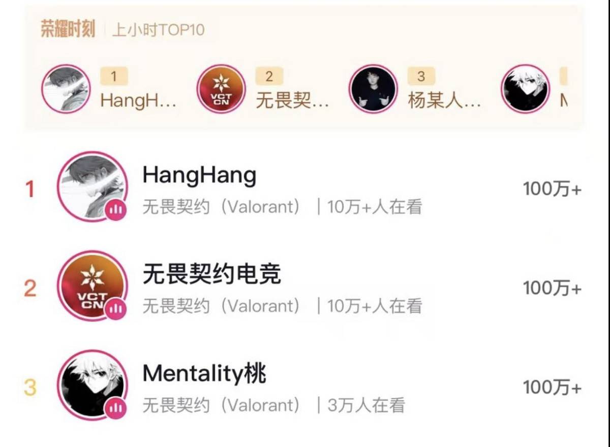 无畏契约电竞，如何靠内容“进化”生态？