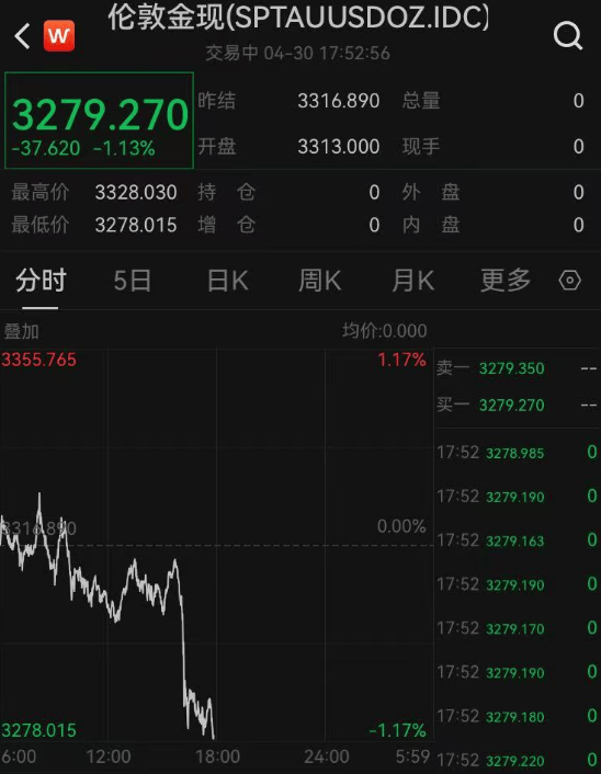 最新，价格大跳水！