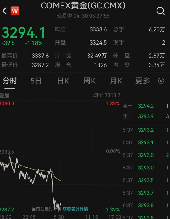 最新，价格大跳水！