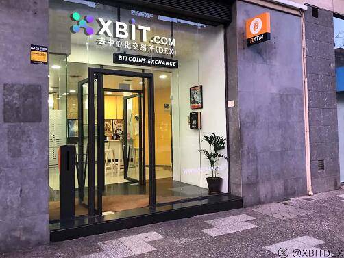 XBIT解析BTC行情轻微震荡市场释放萎缩信号