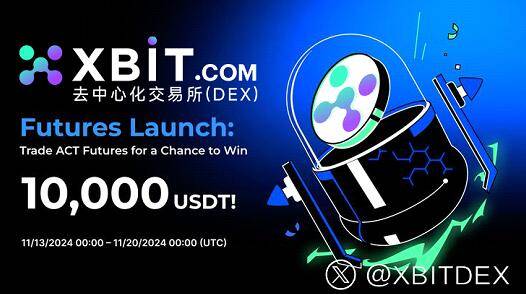 加密市场货币行情XBIT深度观察，BTC与黄金分道扬镳