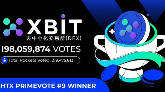 BTC今日行情市值登顶第五 XBIT提示特斯拉持仓策略引关注