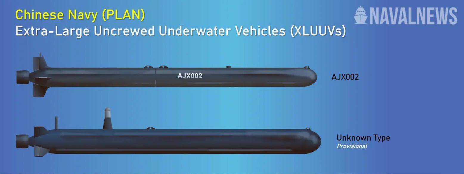 中国两款“波塞冬”潜艇,潜伏海底引爆核弹,专打美日舰队和港口