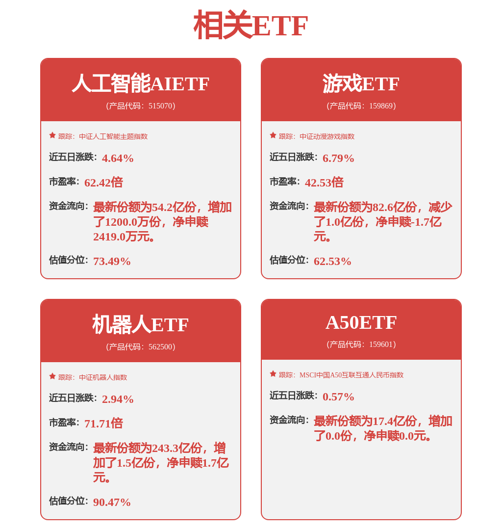 每周股票复盘：拓普集团（601689）预计2025年净利26亿至29亿