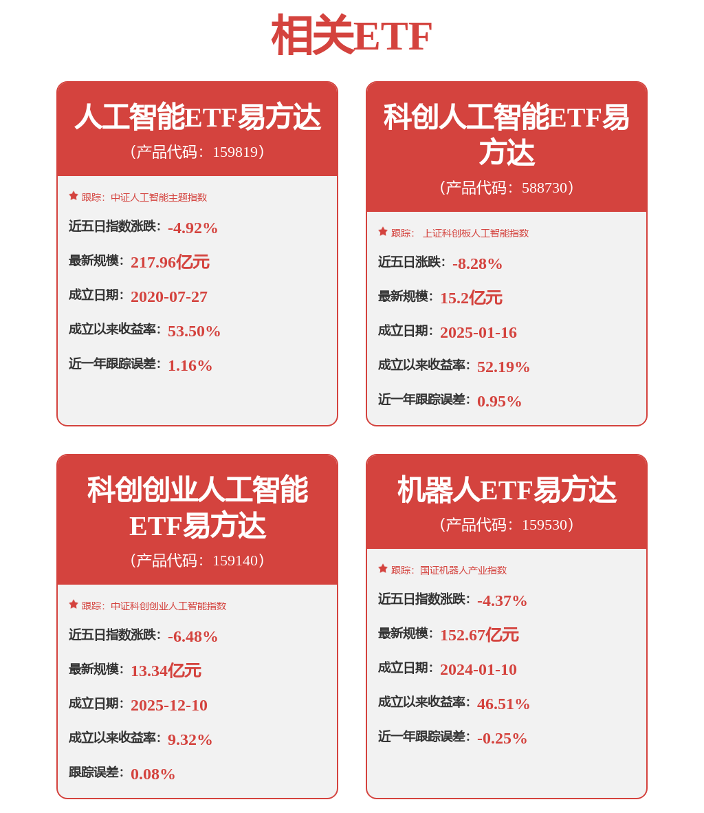 股票行情快报：拓普集团（601689）3月17日主力资金净卖出1.09亿元