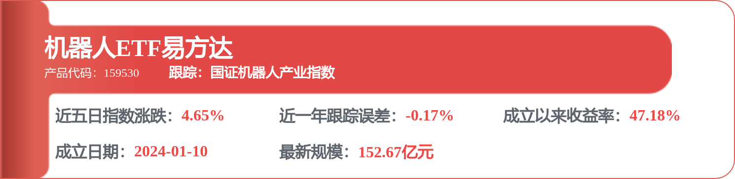 股票行情快报:拓普集团(601689)4月20日主力资金净卖出2.57亿元