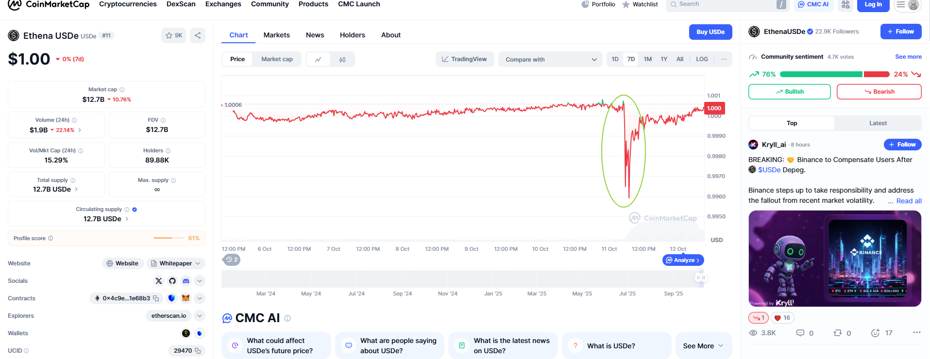 Coinmarket(coinmarketcap中文版) Coinmarket(coinmarketcap中文版)
