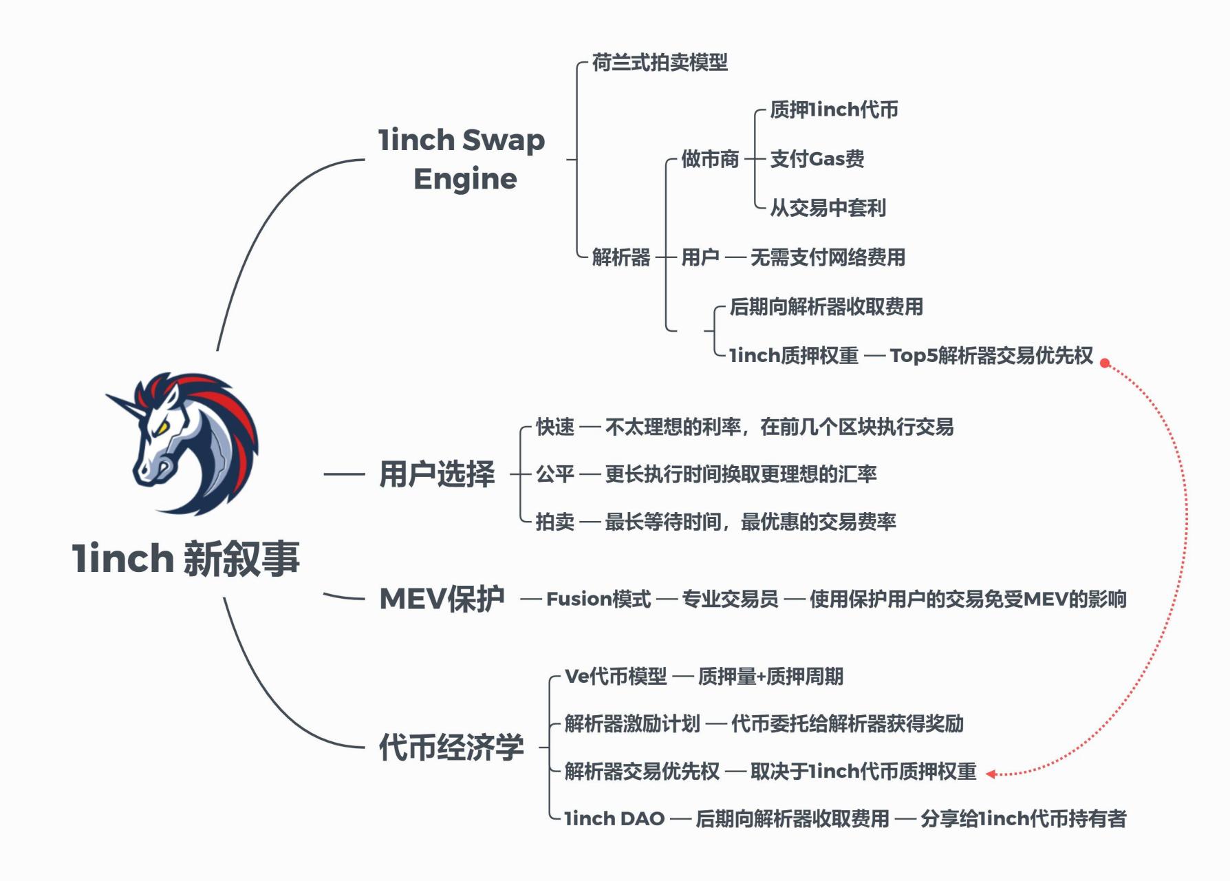 1inch(厘米英寸尺寸换算器在线计算) 1inch(厘米英寸尺寸换算器在线计算)