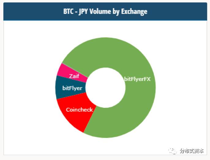 Zaif(载沣和光绪什么关系) Zaif(载沣和光绪什么关系)