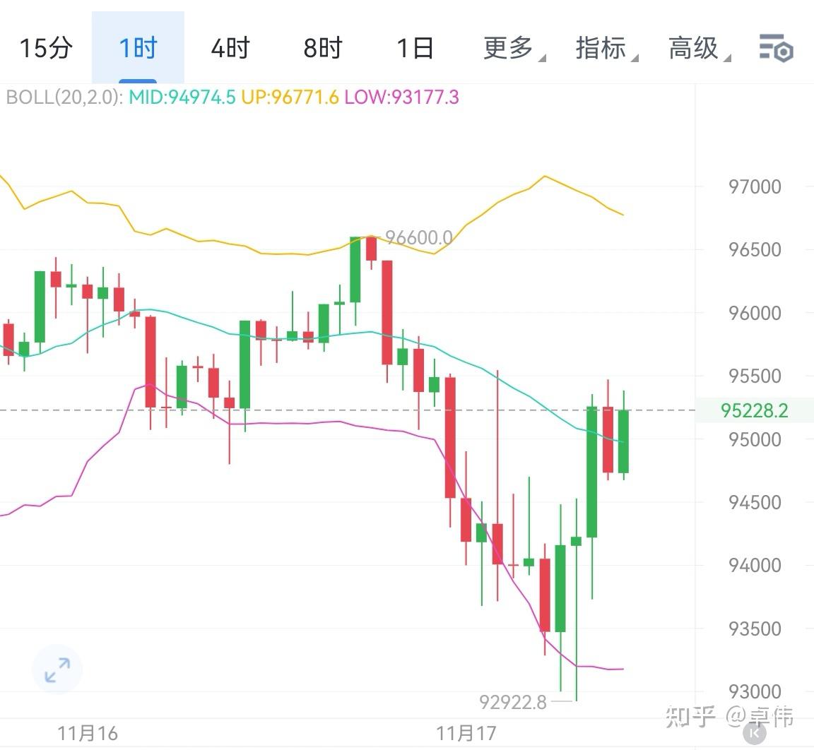 多币网(多币网老板的个人简历和成就)