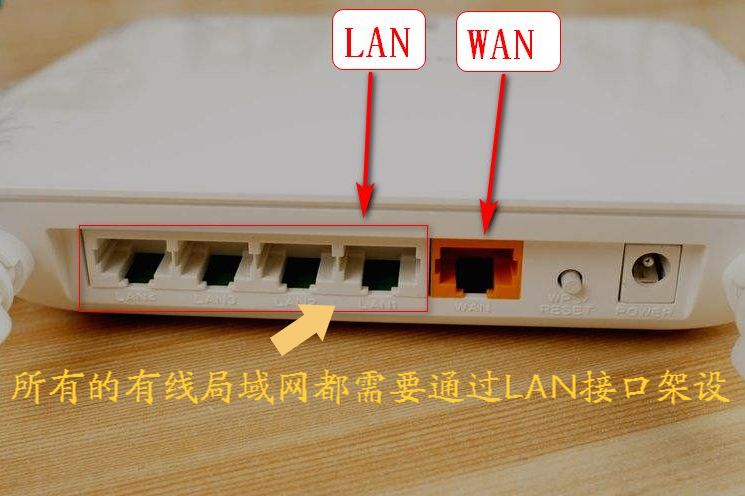 WanShare(wanshare交易平台)