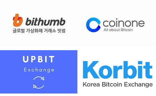 Coinone(coinone中文版app)