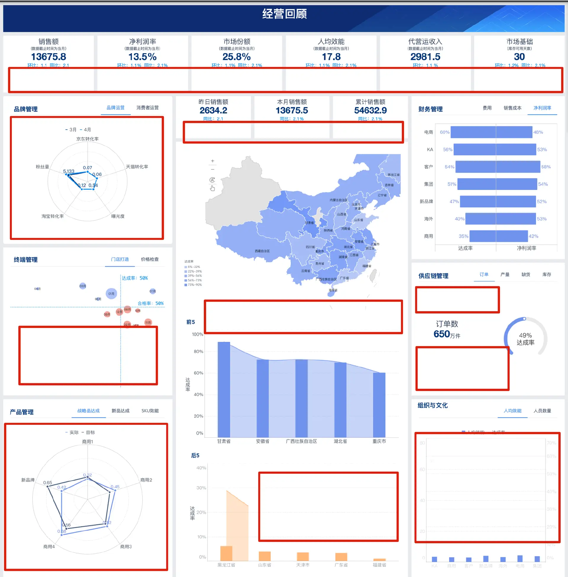 BIVIP(比ViPer22A少个反馈绕组的芯片)