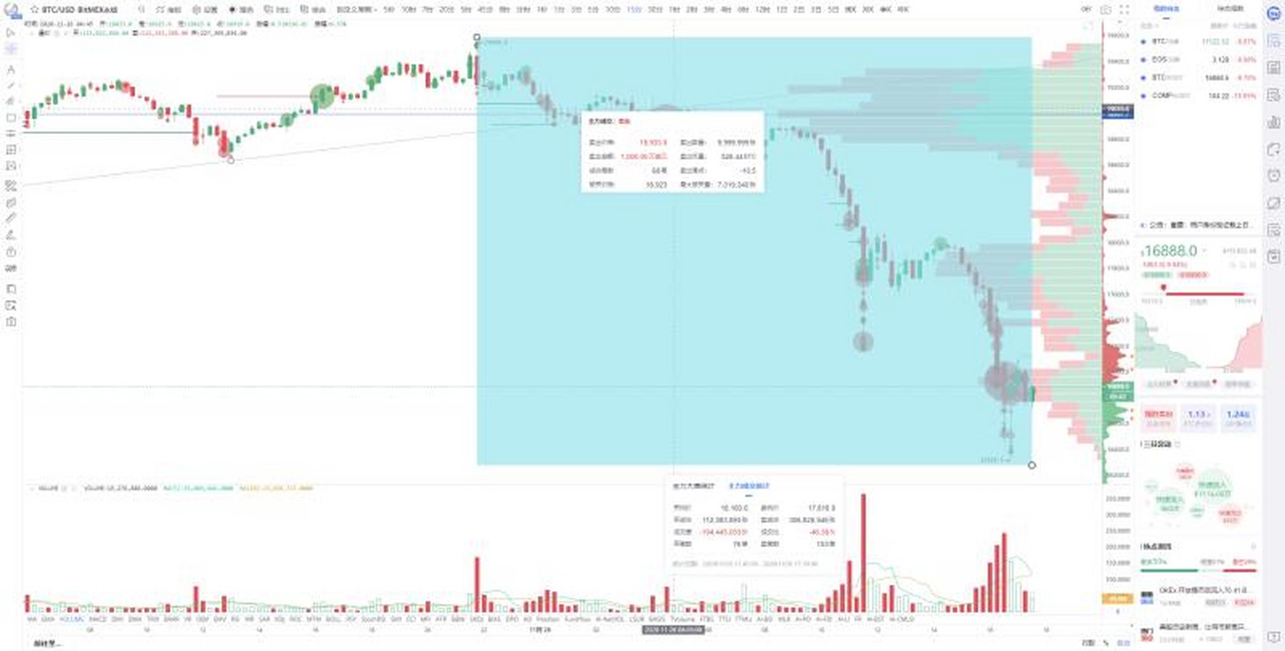 Kmex(科目二学时)